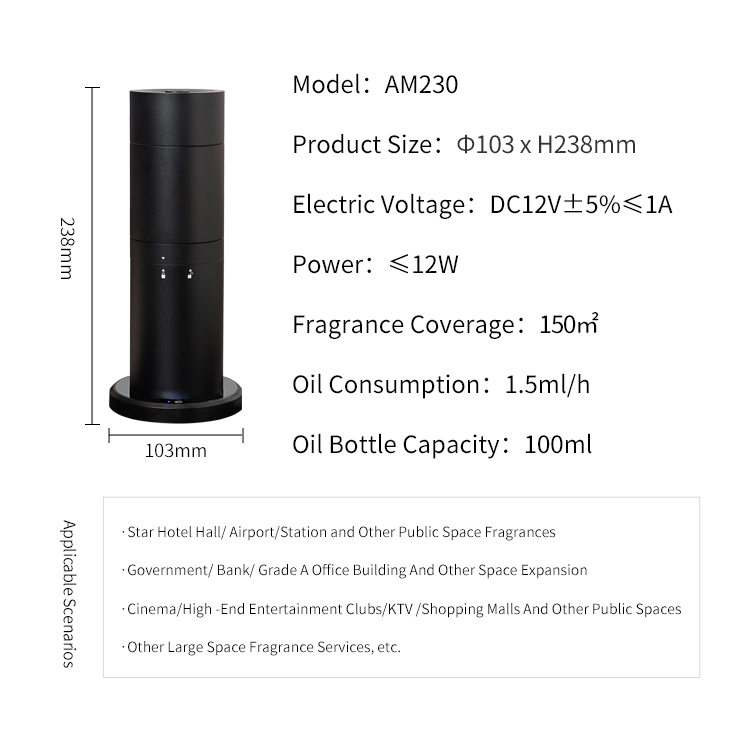 Best Seller Home Aroma Diffuse - Home Fragrance Best recensione e prezzo