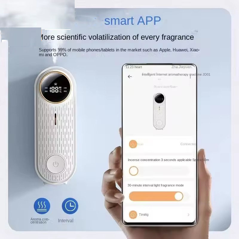 Xiaomi New Intelligent App Aro - Xiaomi Home Fragrance recensione e prezzo