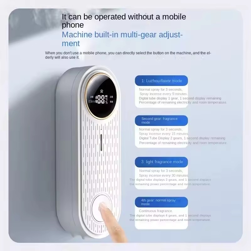 Xiaomi New Intelligent App Aro - Xiaomi Home Fragrance recensione e prezzo