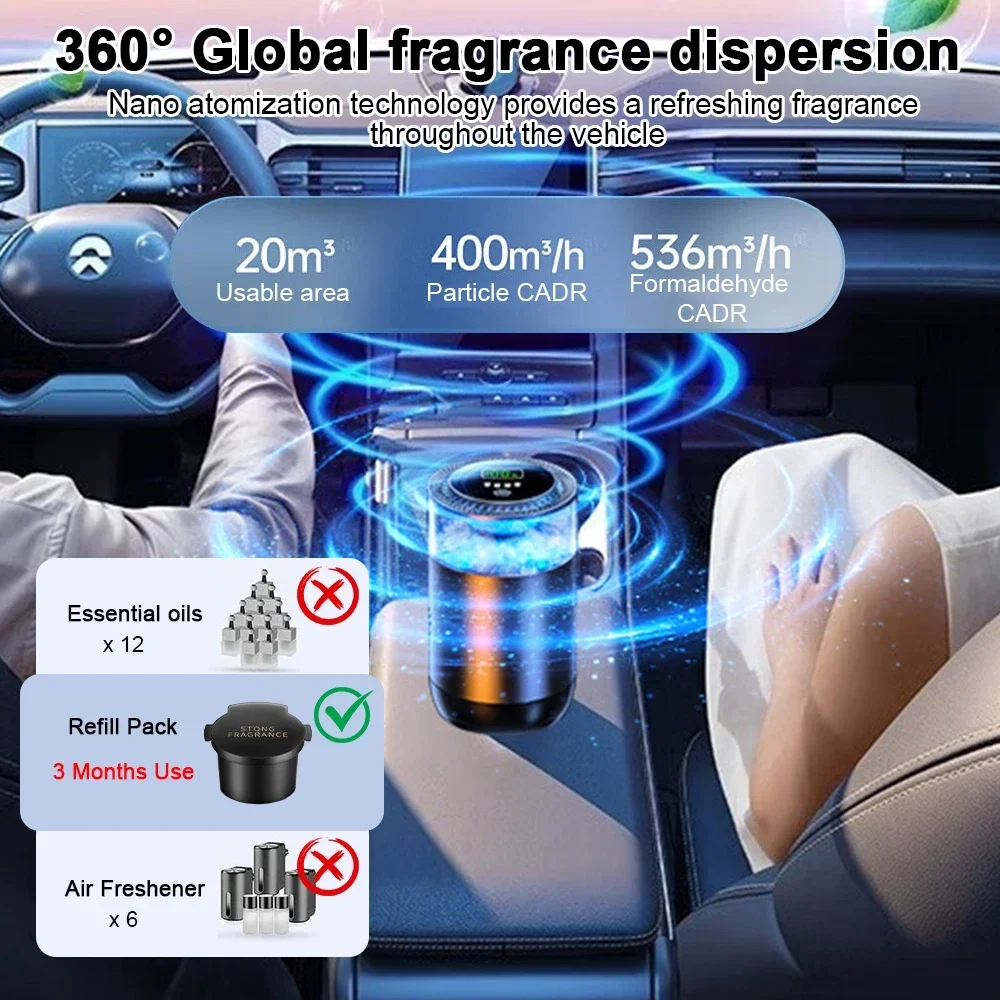 Car Aroma Air Freshener Creati - Home Fragrance Mist recensione e prezzo