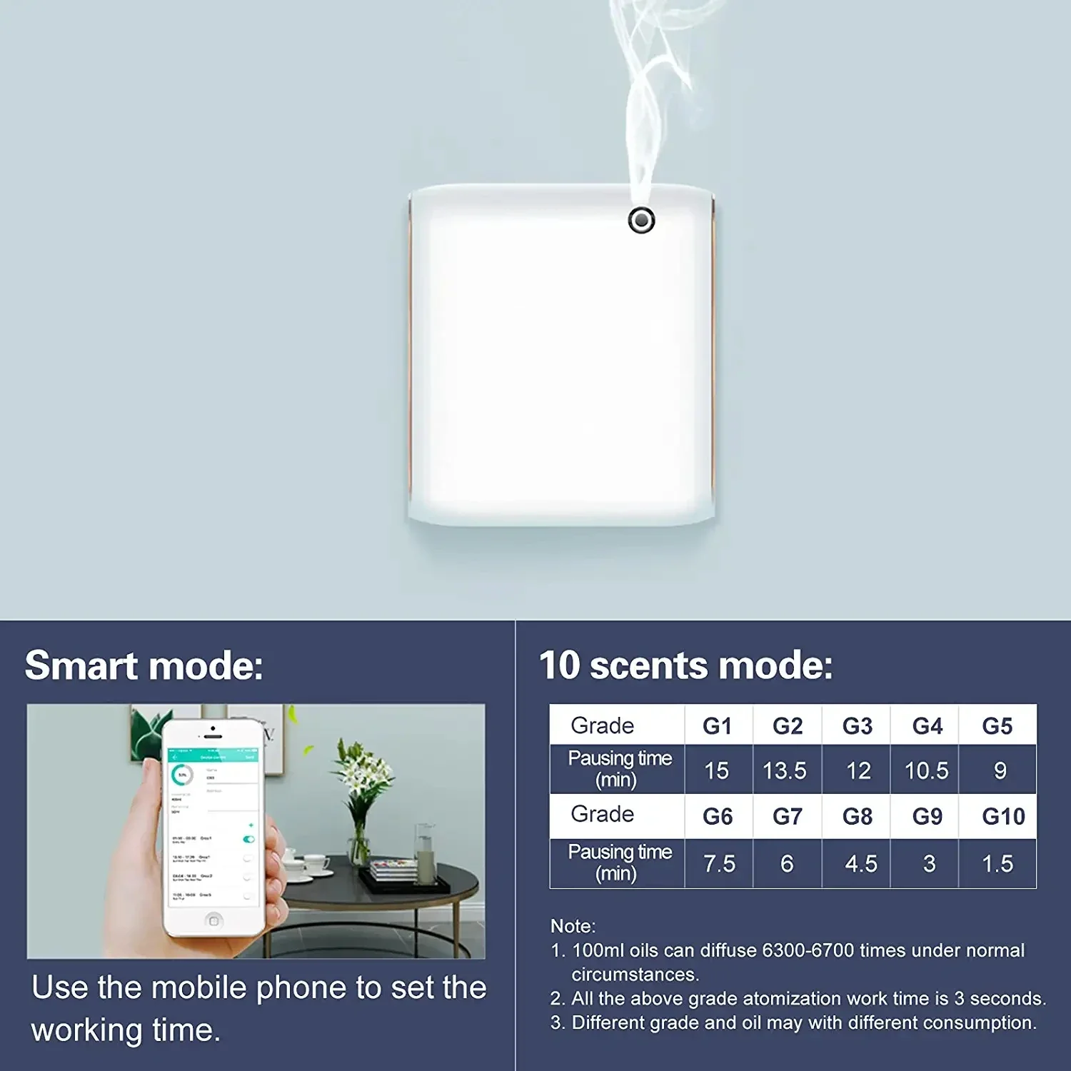 100ml Aroma Diffuser Essential - Home Fragrance Electric Diffuser recensione e prezzo