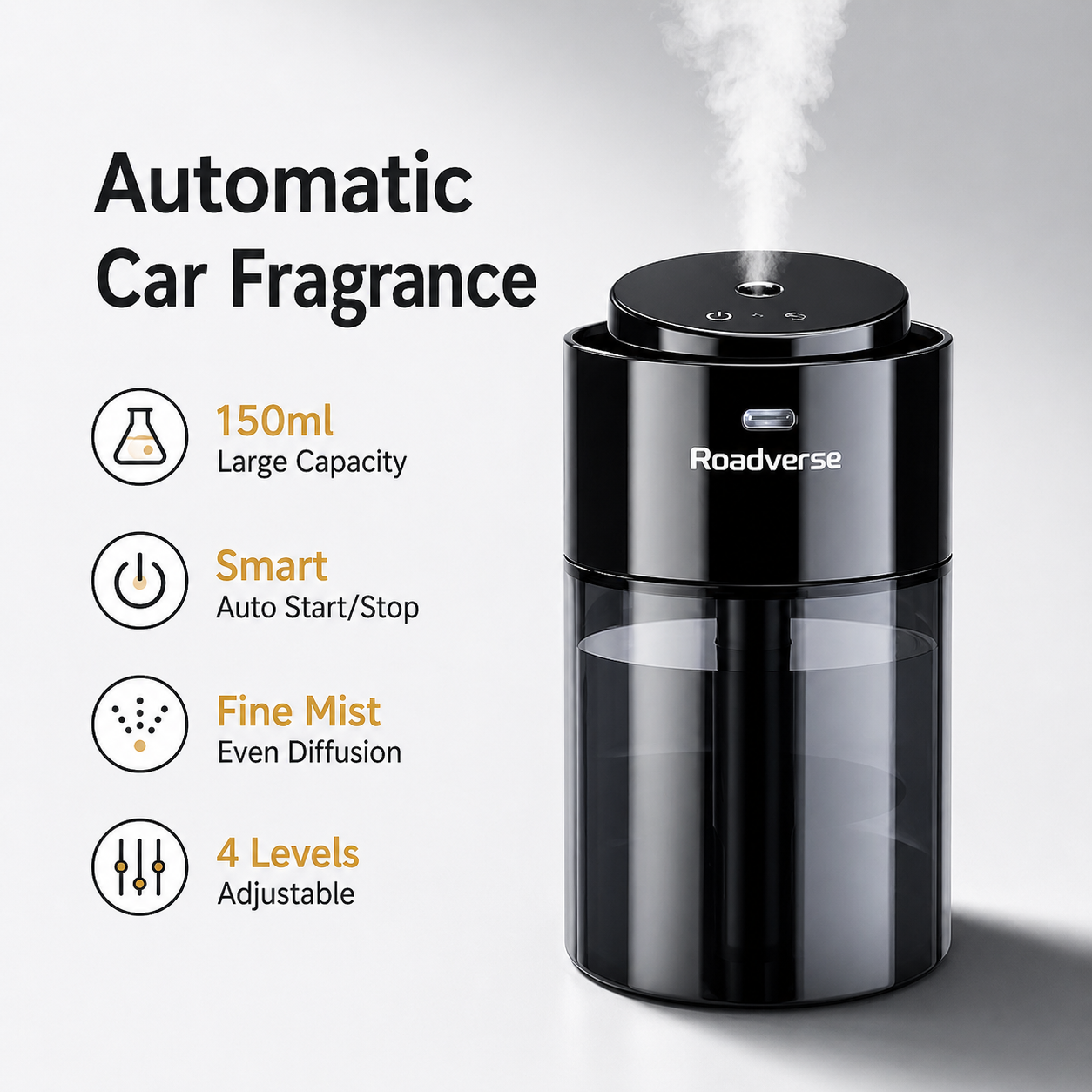 Smart Car Air Freshener Air Pu - Home Fragrance Mist recensione e prezzo
