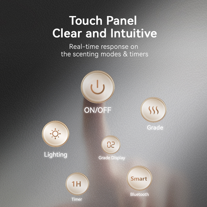 Home Intelligent Aroma Essenti - Home Fragrance Hotel recensione e prezzo
