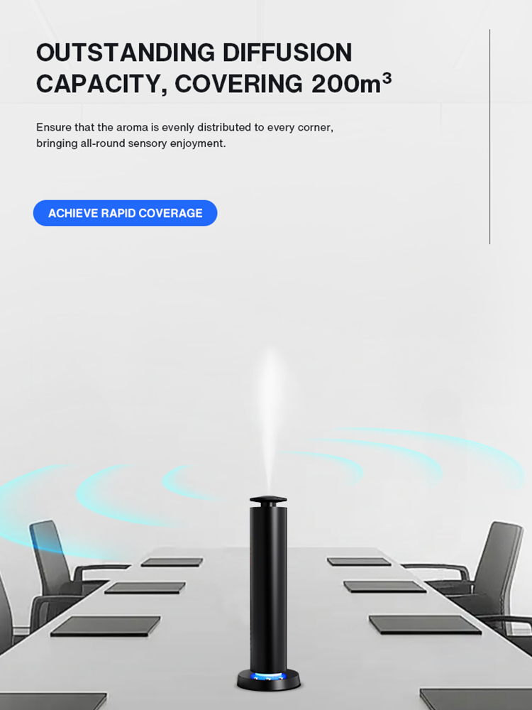 NAMASTE 200m³ Smart Electric S - Home Fragrance Electric Diffuser recensione e prezzo