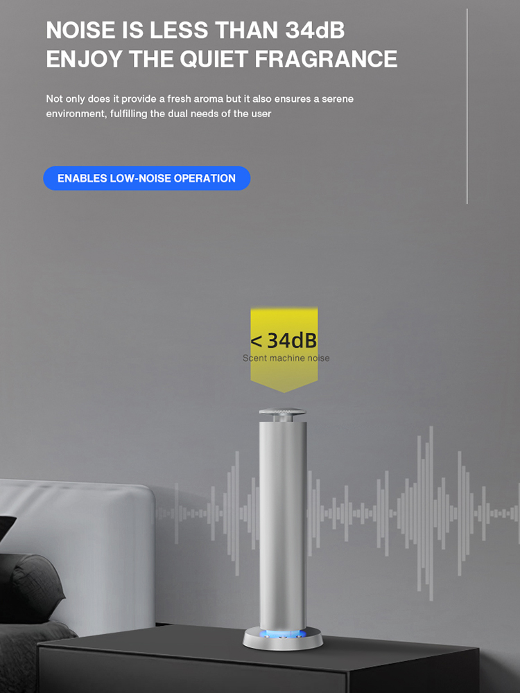 NAMASTE 200m³ Smart Electric S - Home Fragrance Electric Diffuser recensione e prezzo