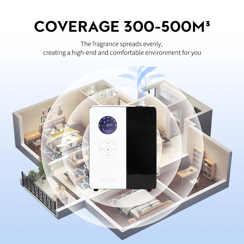 NAMSTE 500m³ Hotel Aroma Essen - Home Fragrance Hotel recensione e prezzo
