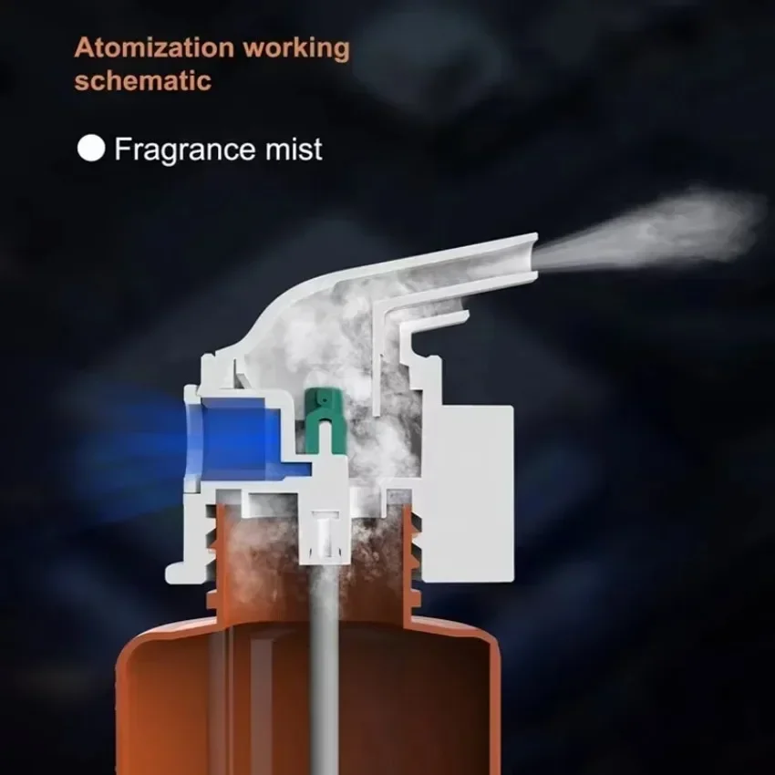 Wall Mounted Plug-in Essential - Home Fragrance Logo recensione e prezzo