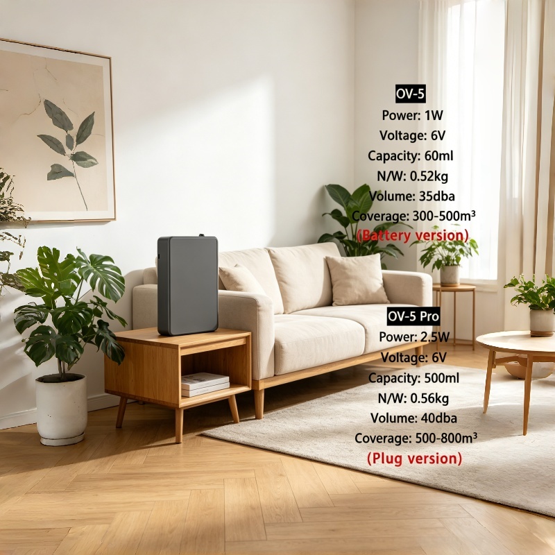 Smart Aroma Diffuser Wall Moun - Home Fragrance Hotel recensione e prezzo
