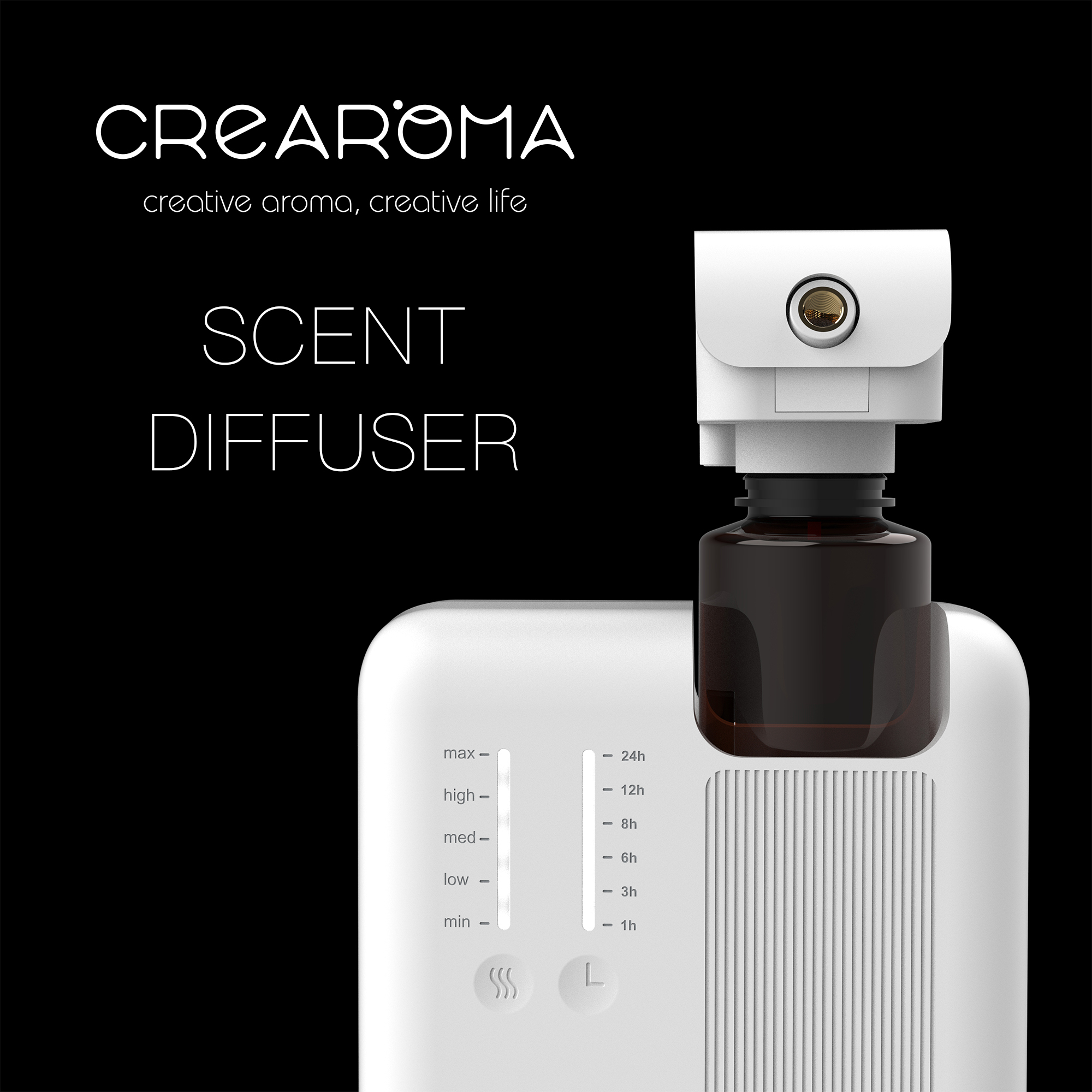 CREAROMA OV-3 Wall Mount Smart - Home Fragrance Mist recensione e prezzo