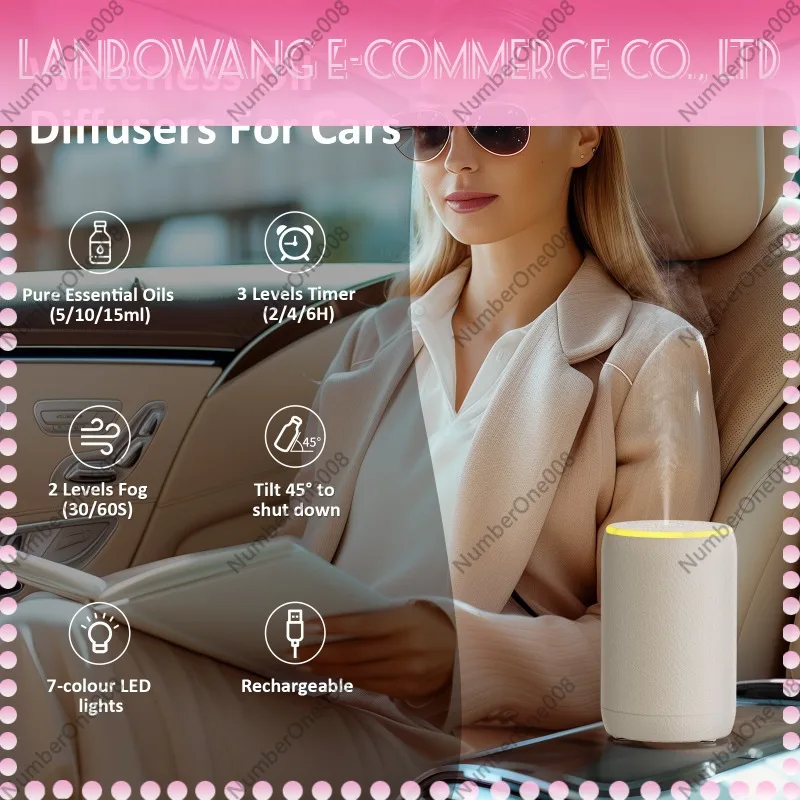 Cold Mist Aroma Diffuser, Sile - Home Fragrance Mist recensione e prezzo