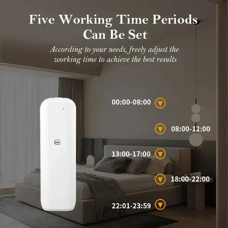 【Best-selling】Small Aromatic O - Home Fragrance Best recensione e prezzo