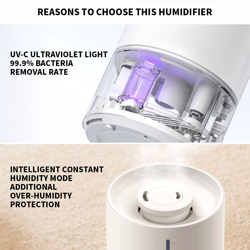 New MIJIA Smart Antibacterial  - Xiaomi Home Fragrance recensione e prezzo