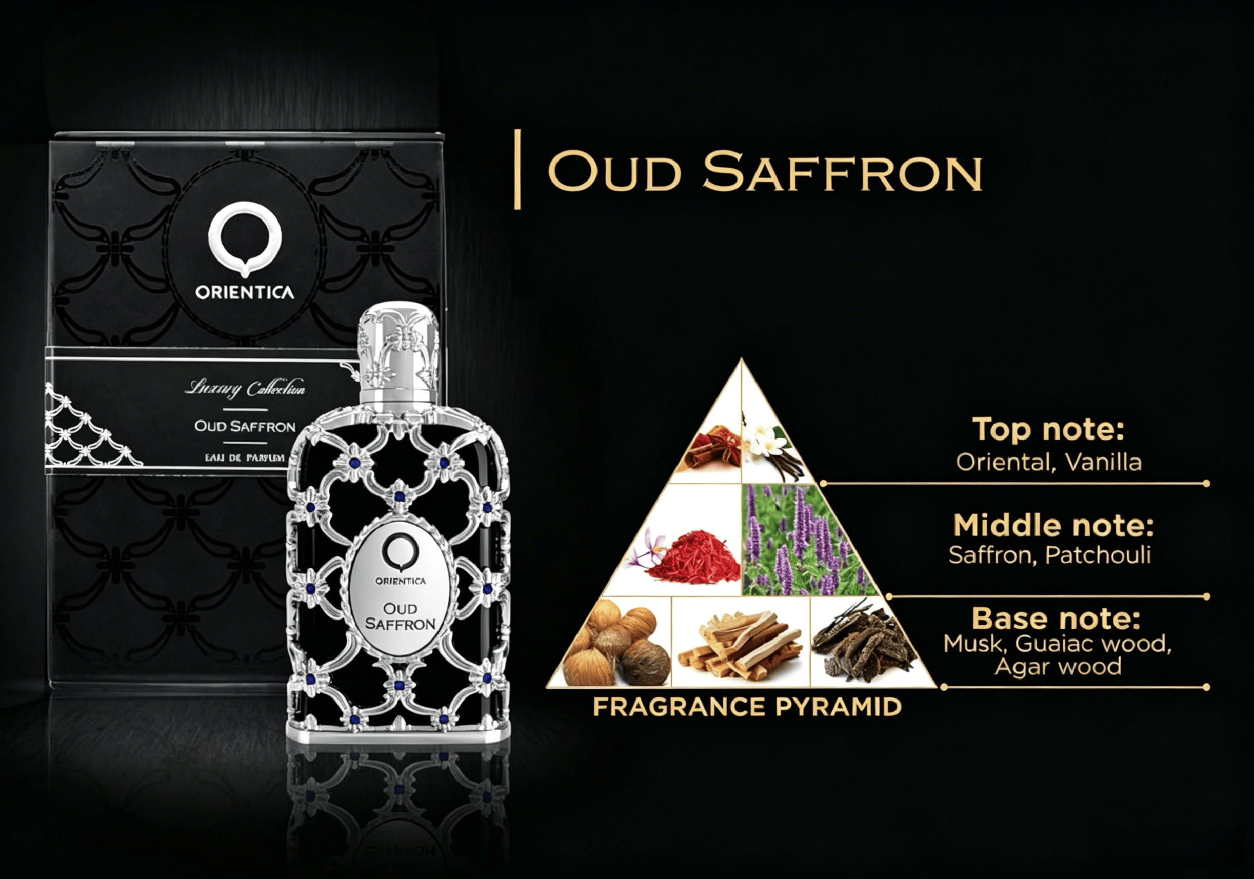 Orientica Luxury Collection Ou - Home Fragrance recensione e prezzo