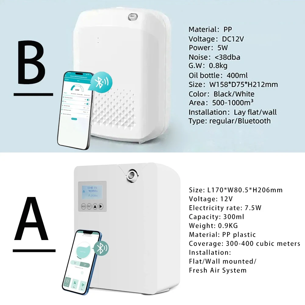 Waterless Fragrance Diffuser 3 - Home Fragrance Logo recensione e prezzo