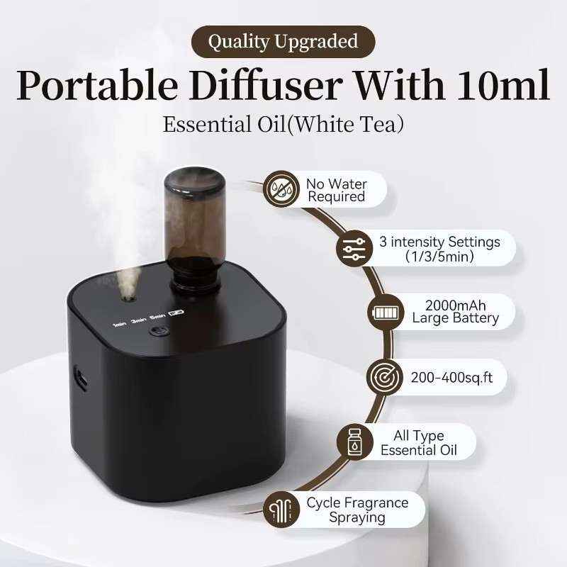 USB Rechargeable Waterless Aro - Home Fragrance Electric Diffuser recensione e prezzo