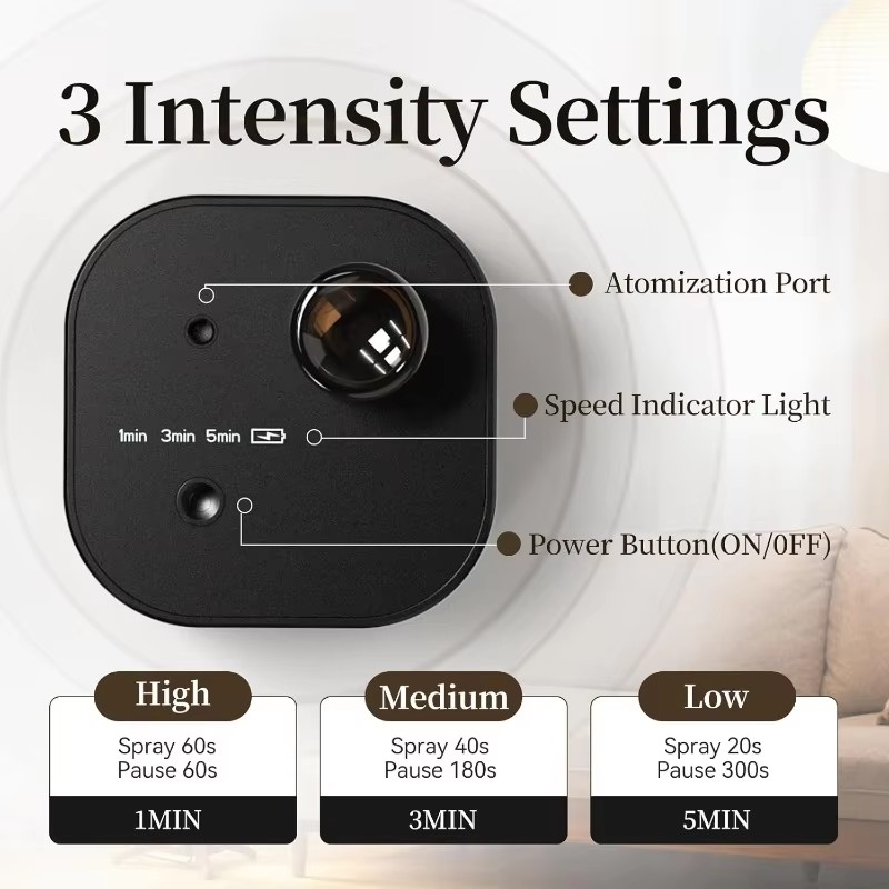 USB Rechargeable Waterless Aro - Home Fragrance Electric Diffuser recensione e prezzo