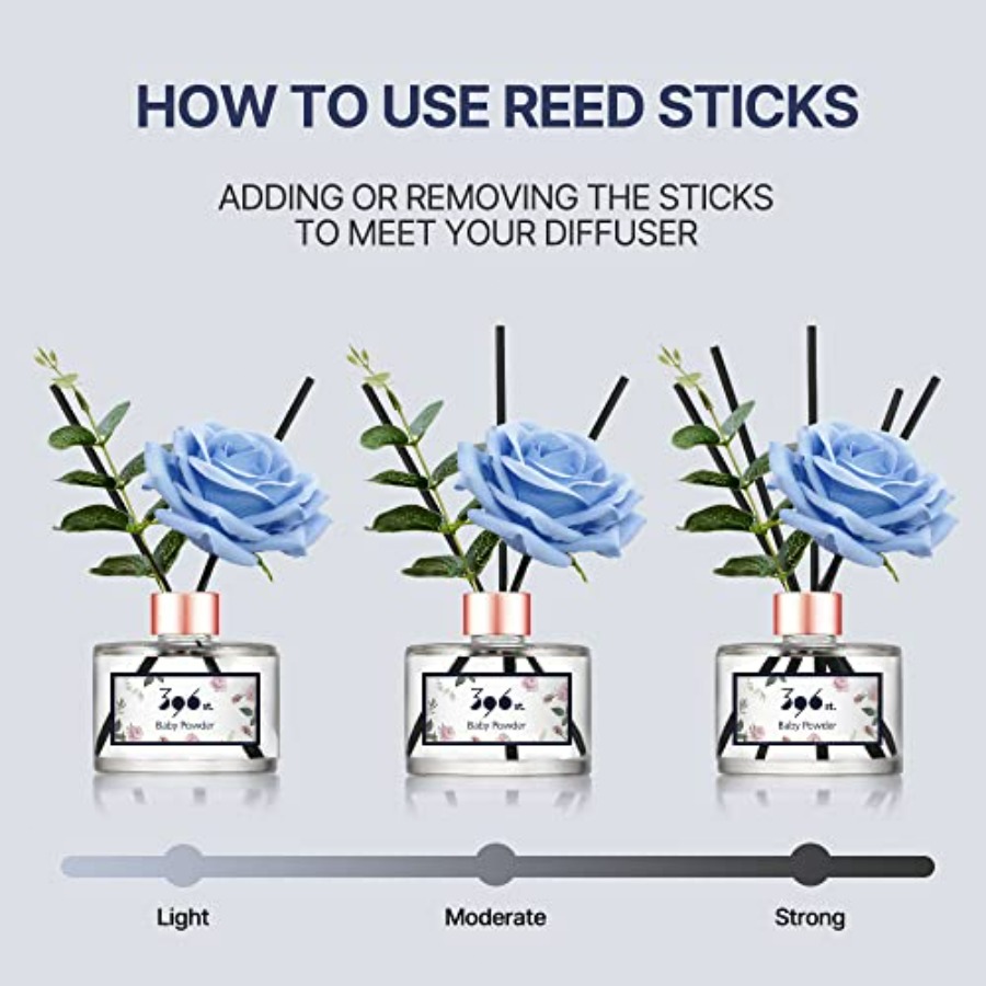 Rose Flower Reed Diffuser,,200 - Home Fragrance Reed Diffuser recensione e prezzo