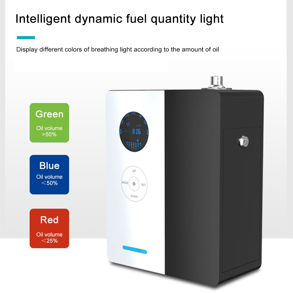 VanGogh360 Coverage of 1800 Sq - Home Fragrance Electric Diffuser recensione e prezzo