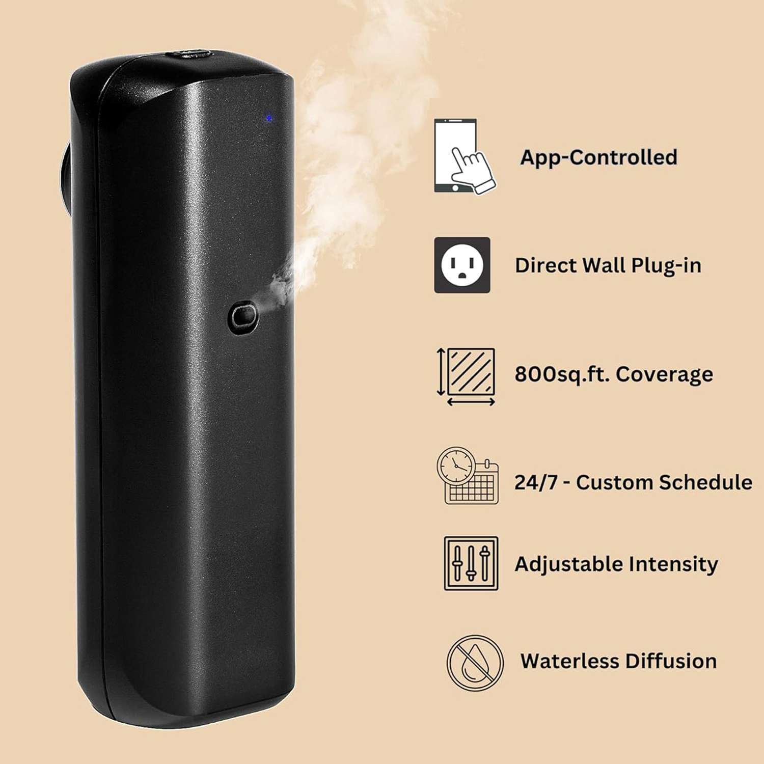 Fragrance Diffuser Toilet Auto - Home Fragrance Logo recensione e prezzo