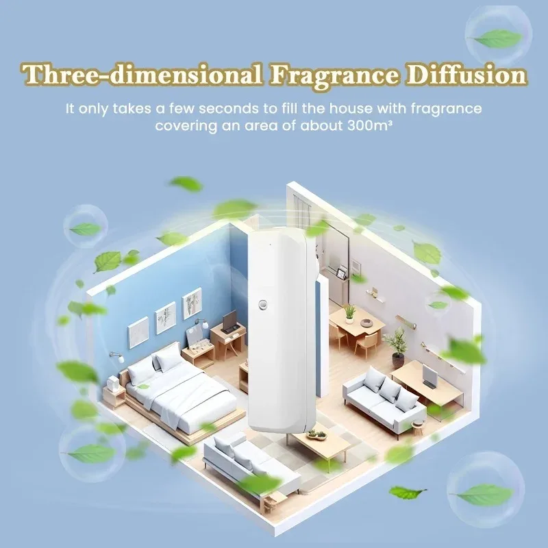Fragrance Diffuser Toilet Auto - Home Fragrance Logo recensione e prezzo