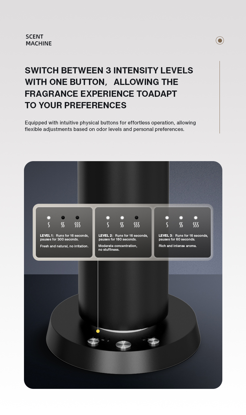 Home Fragrance Perfume Bluetoo - Home Fragrance Electric Diffuser recensione e prezzo