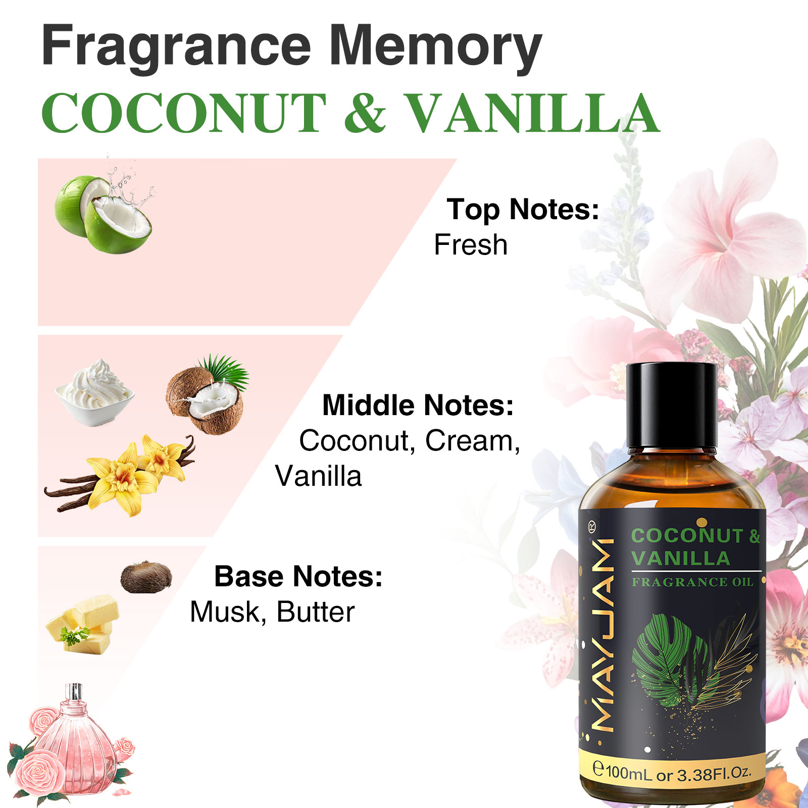 MAYJAM Aromatherapy Essential  - Home Fragrance Reed Diffuser recensione e prezzo