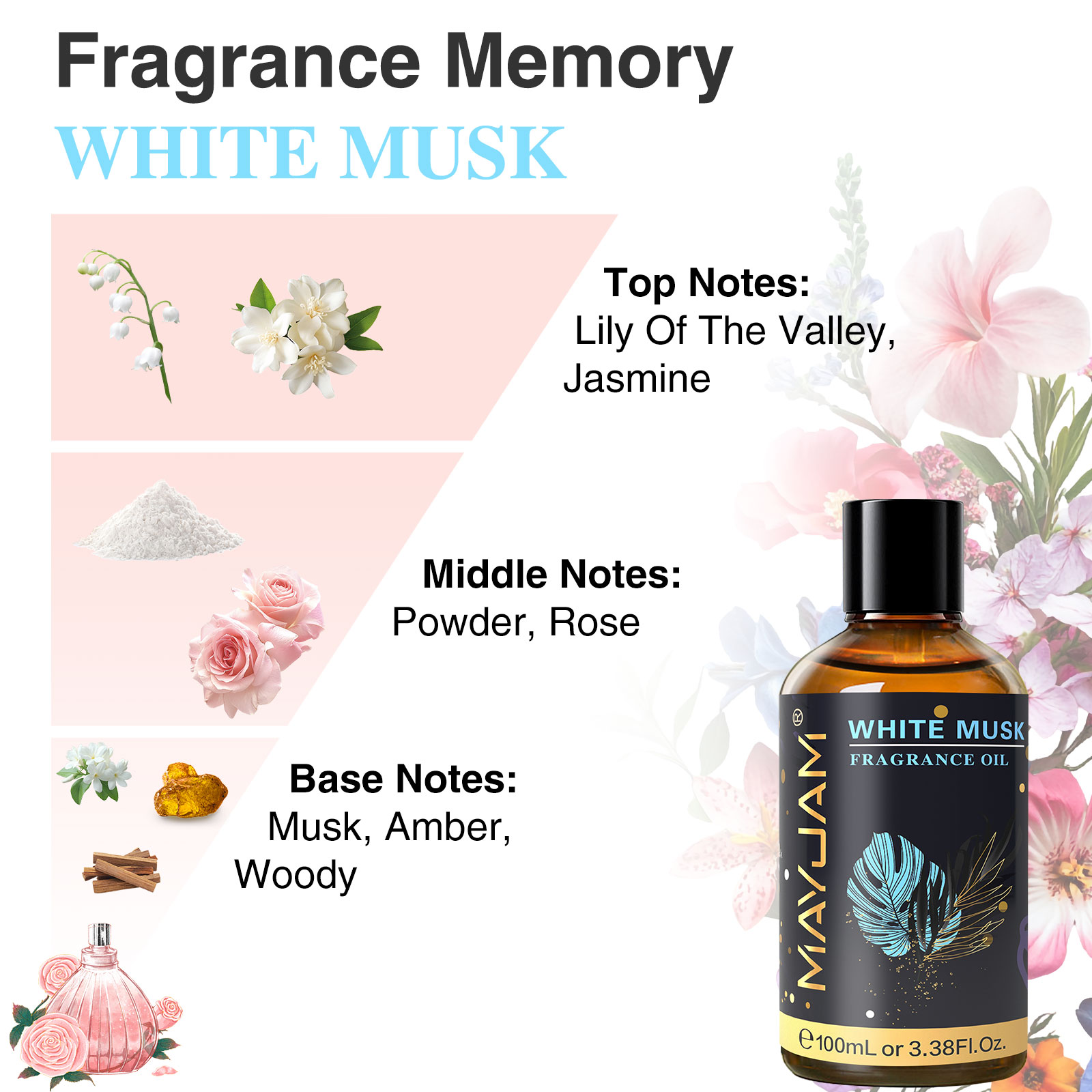 MAYJAM Aromatherapy Essential  - Home Fragrance Reed Diffuser recensione e prezzo