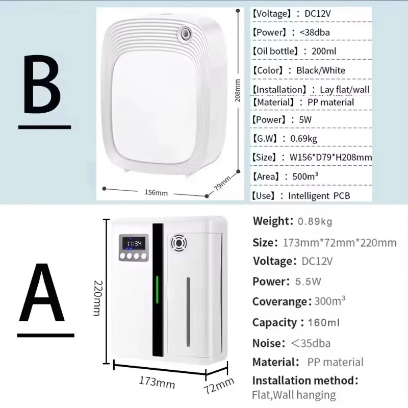 【Best-selling】Automatic Flavor - Home Fragrance Best recensione e prezzo