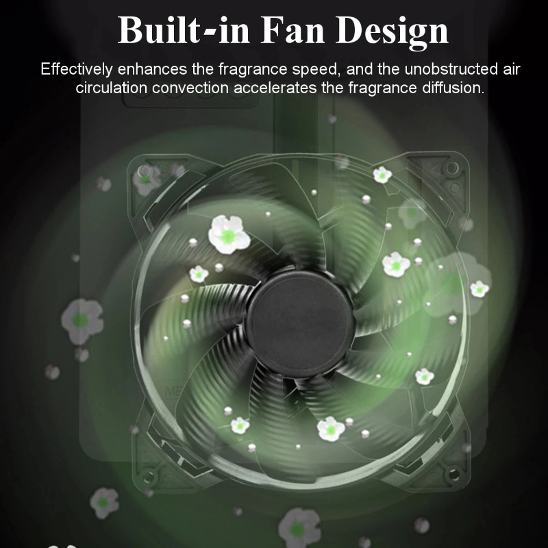 【Best-selling】Automatic Flavor - Home Fragrance Best recensione e prezzo